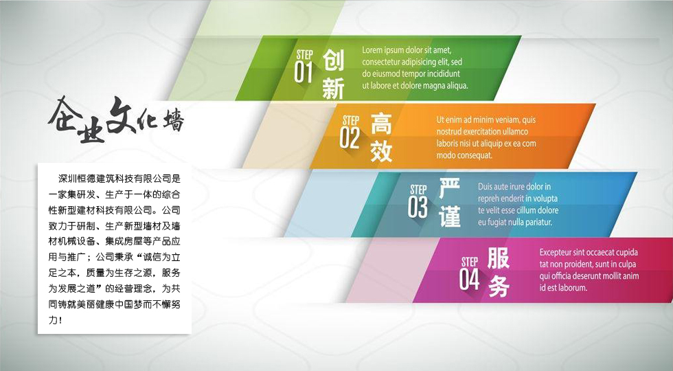 保溫方面，輕質(zhì)隔墻板如何助您一臂之力
